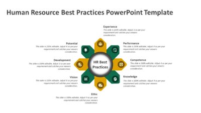 Human Resource Best Practices PowerPoint Template