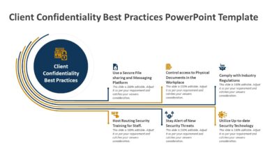 Client Confidentiality Best Practices PowerPoint Template