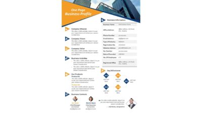One Page Business Profile PowerPoint Template