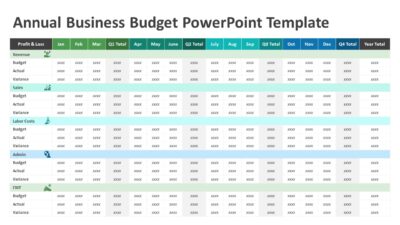 Annual Business Budget PowerPoint Template