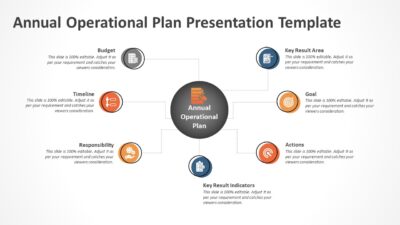 Annual Operational Plan Presentation Template