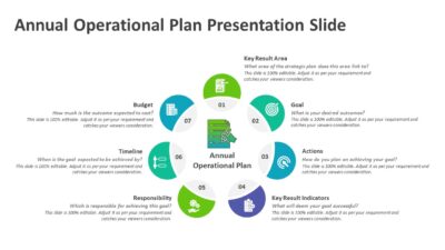 Annual Operational Plan Presentation Slide