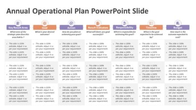 Annual Operational Plan PowerPoint Slide