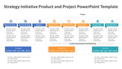 Strategy Initiative Product and Project PowerPoint Template
