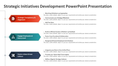 Strategic Initiatives Development PowerPoint Presentation