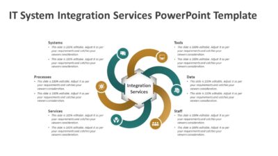 IT System Integration Services PowerPoint Template