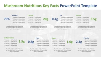 Mushroom Nutritious Key Facts PowerPoint Template