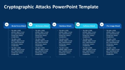 Cryptographic Attacks PowerPoint Template