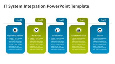 IT System Integration PowerPoint Template