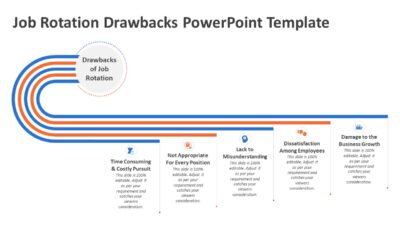 Job Rotation Drawbacks PowerPoint Template