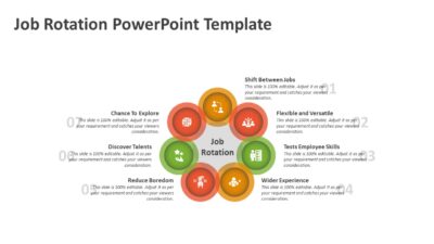 Job Rotation PowerPoint Template