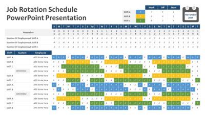 Job Rotation Schedule PowerPoint Presentation