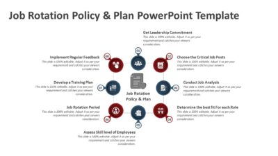 Job Rotation Policy & Plan PowerPoint Template