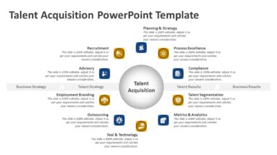 Talent Acquisition PowerPoint Template