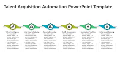 Talent Acquisition Automation PowerPoint Template