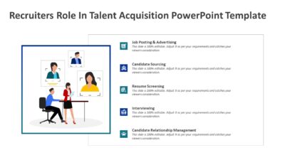 Recruiters Role In Talent Acquisition PowerPoint Template