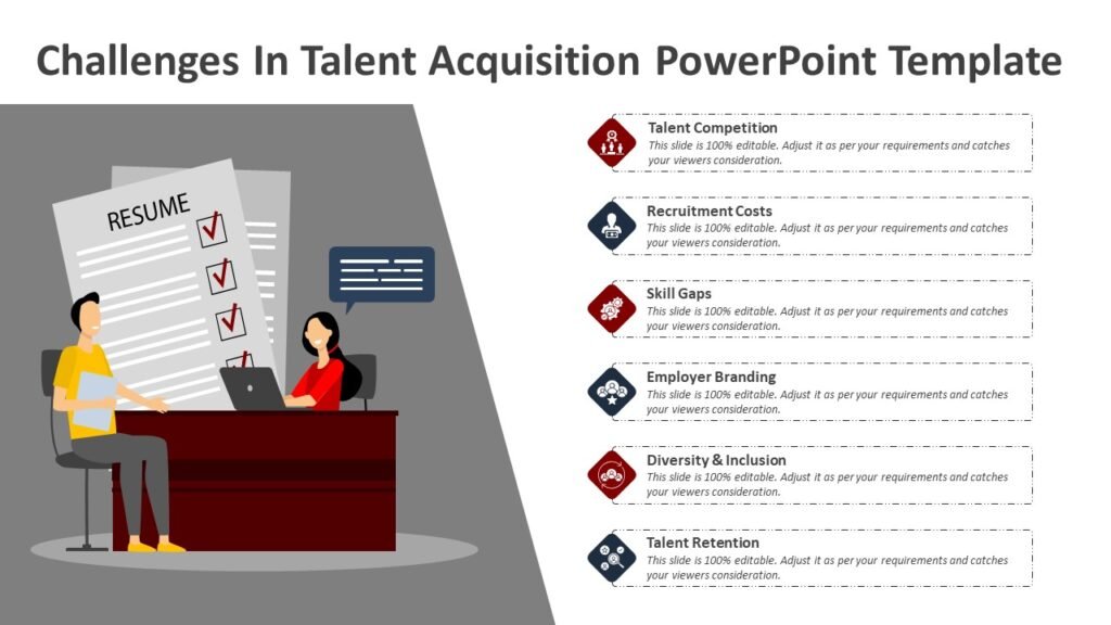 Challenges In Talent Acquisition PowerPoint Template