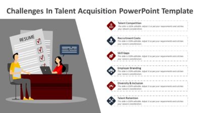 Challenges In Talent Acquisition PowerPoint Template
