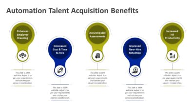Automation Talent Acquisition Benefits PowerPoint Template