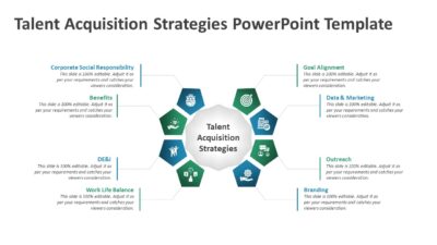 Talent Acquisition Strategies PowerPoint Template