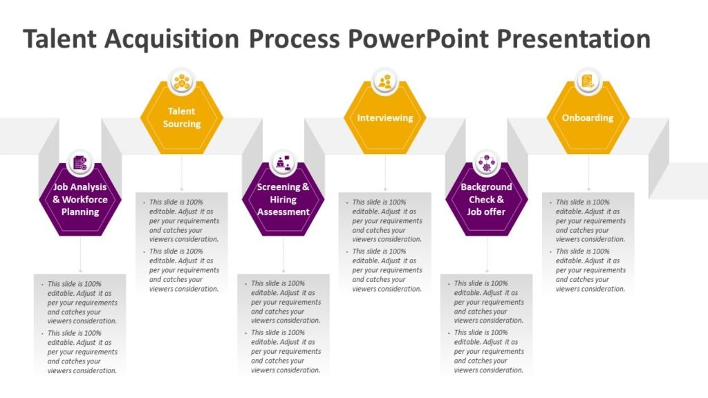 Talent Acquisition Process PowerPoint Presentation