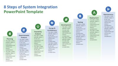 8 Steps of System Integration PowerPoint Template