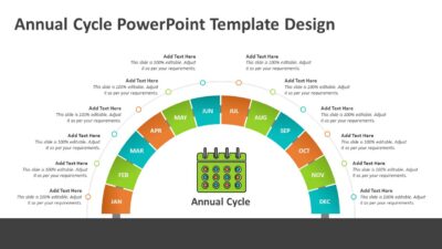 Annual Cycle PowerPoint Template Design