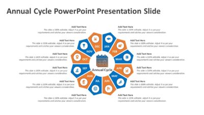 Annual Cycle PowerPoint Presentation Slide