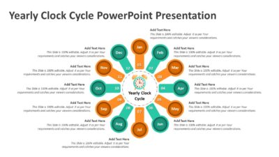 Yearly Clock Cycle PowerPoint Presentation