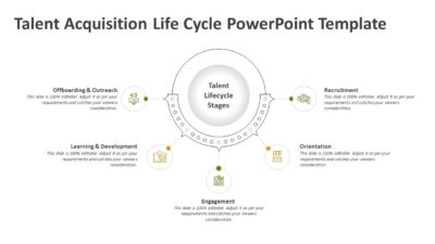 Talent Acquisition Life Cycle PowerPoint Template