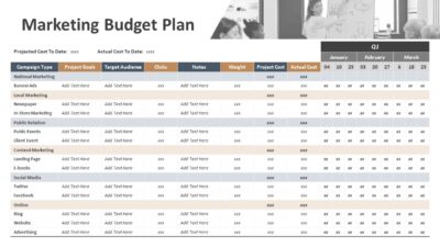 Marketing Budget Plan PowerPoint Template