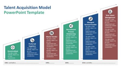 Talent Acquisition Model PowerPoint Template