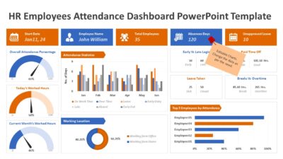 HR Employees Attendance Dashboard PowerPoint Template