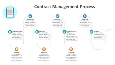 Contract Management Process PowerPoint Template