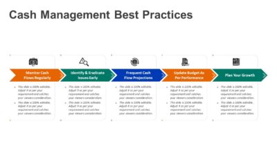 Cash Management Best Practices PowerPoint Template