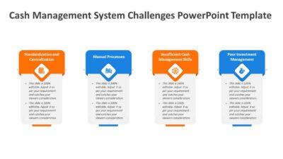 Cash Management System Challenges PowerPoint Template