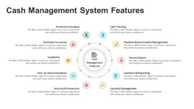 Cash Management System Features PowerPoint Template