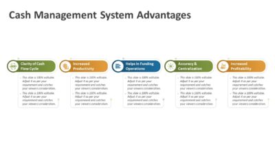 Cash Management System Advantages PowerPoint Template