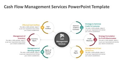 Cash Flow Management Services PowerPoint Template