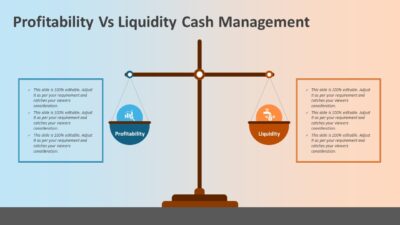 Profitability Vs Liquidity Cash Management PowerPoint Template