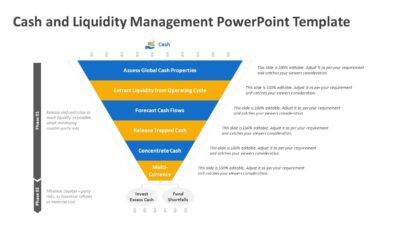 Cash and Liquidity Management PowerPoint Template