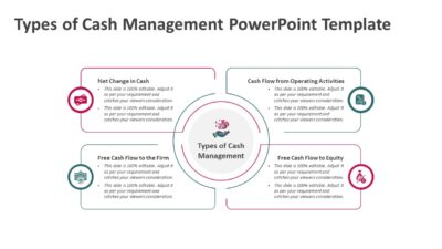Types of Cash Management PowerPoint Template