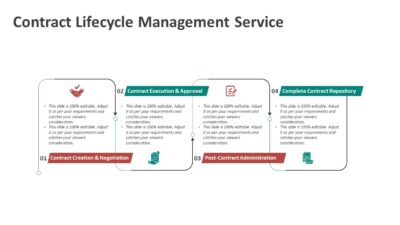 Contract Lifecycle Management Service PowerPoint Template