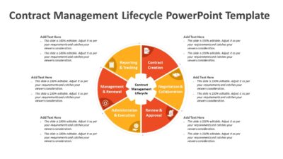Contract Management Lifecycle PowerPoint Template