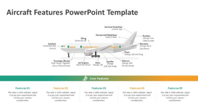 Aircraft Features PowerPoint Template