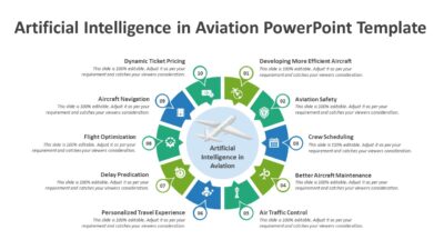 Artificial Intelligence in Aviation PowerPoint Template