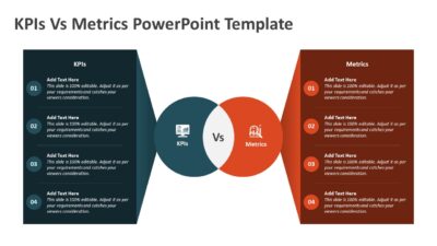 KPIs Vs Metrics PowerPoint Template