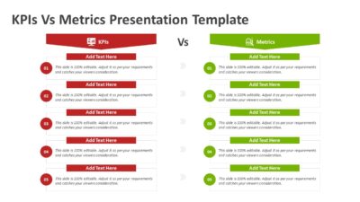 KPIs Vs Metrics Presentation Template