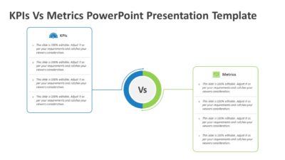 KPIs Vs Metrics PowerPoint Presentation Template