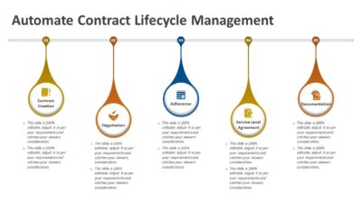 Automate Contract Lifecycle Management PowerPoint Template